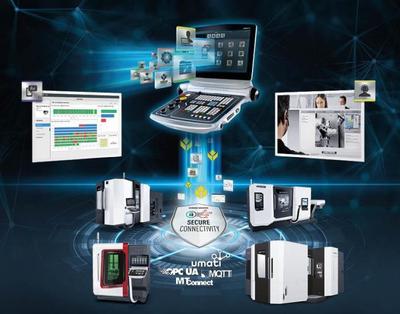 DMG MORI 2021 CIMT展前預覽 創新技術驅動，全方位服務賦能制造業未來